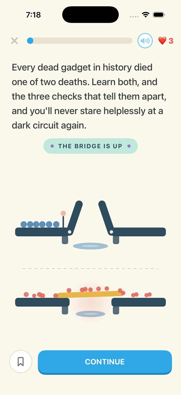 A lesson page in Ohmie: every dead gadget died one of two deaths, an open-bridge circuit below, and a Continue button