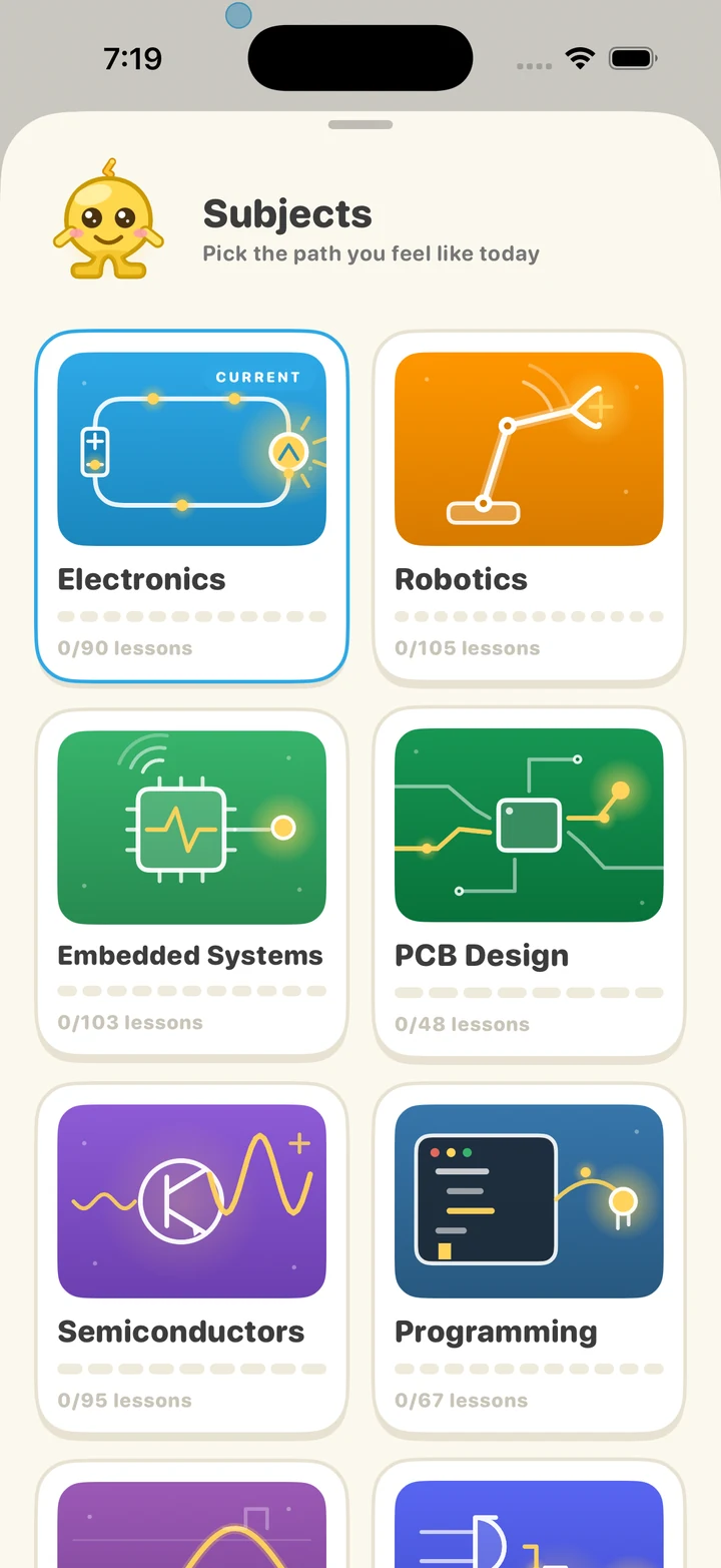 Subjects: pick the path you feel like today, from Electronics to Robotics